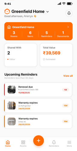 Dashboard View